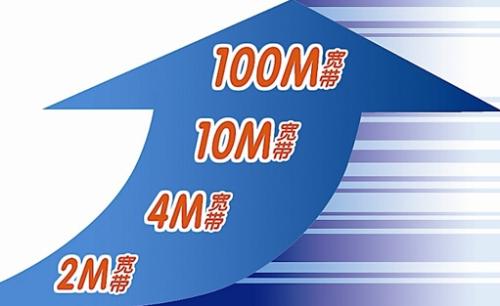 中牟为什么选择联通宽带