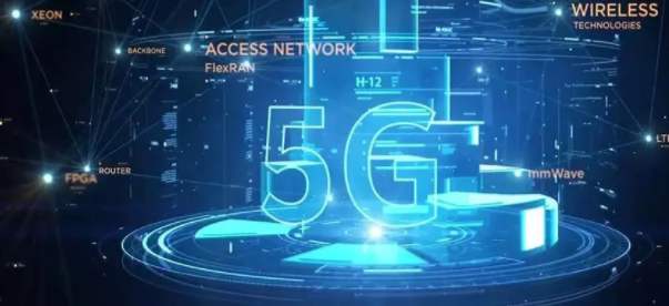 中牟电信5G智能宽带