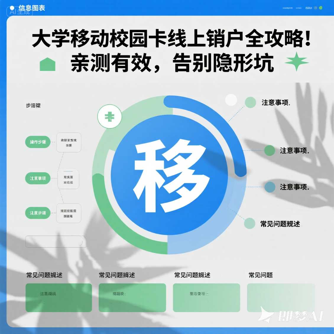 中牟大学移动校园卡线上销户全攻略！亲测有效，告别隐形坑